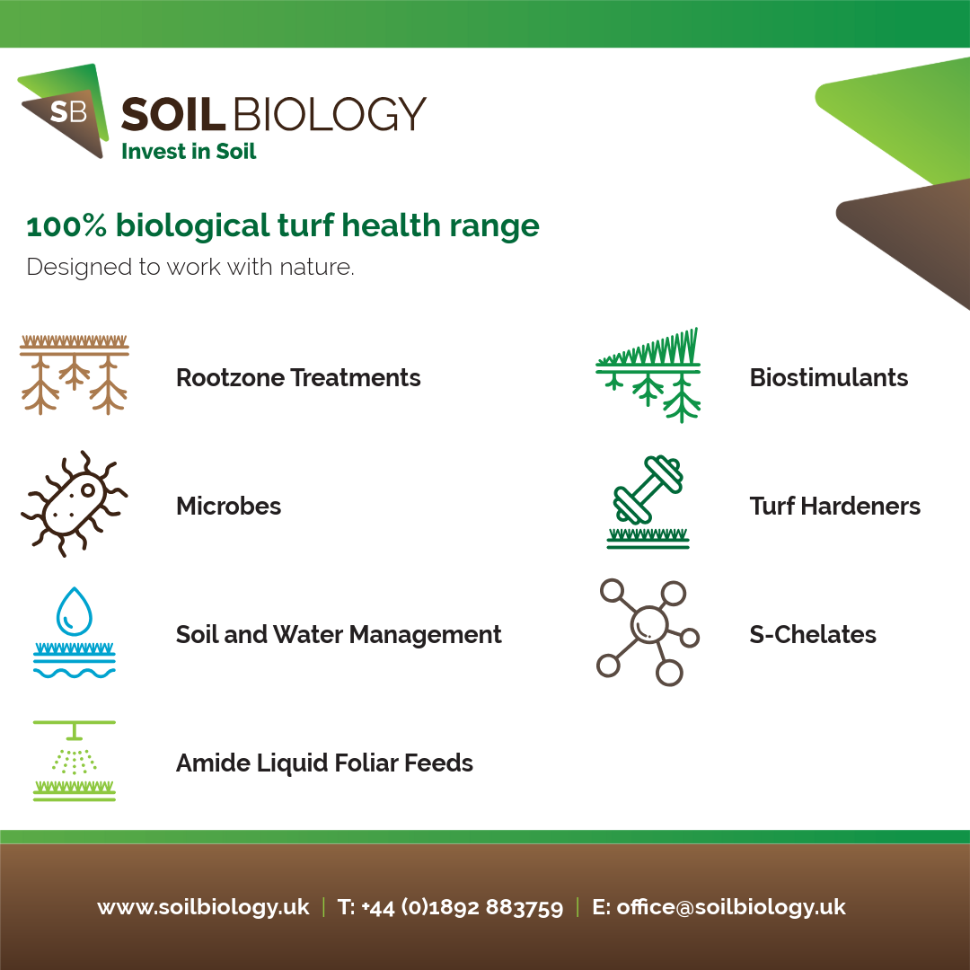 Soil Biology Icons Turf Health Range